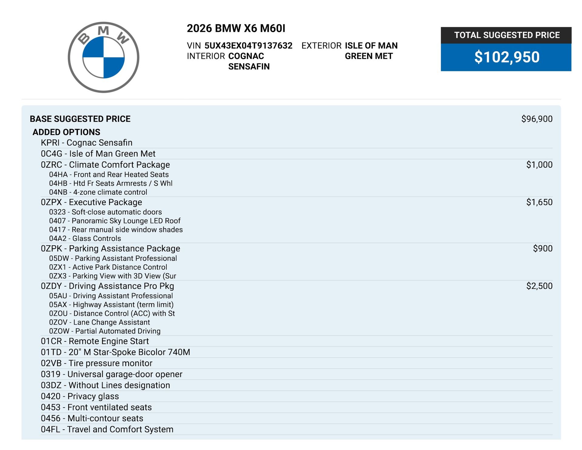 2026 BMW X6 M60i for sale | TxTCharlie