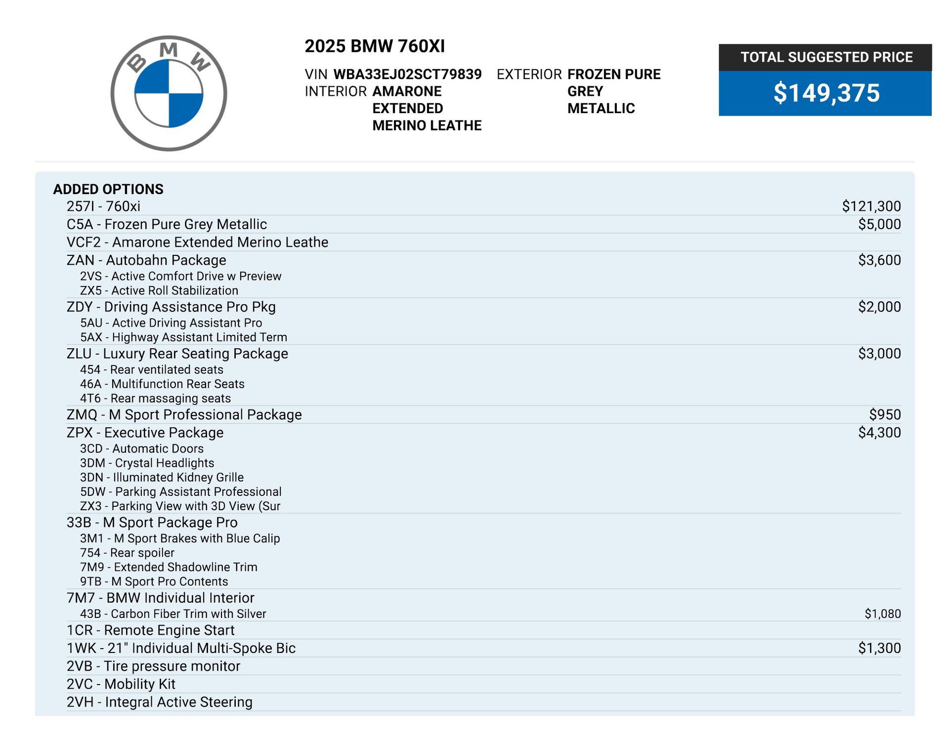 2025 BMW 7 Series 760i xDrive for sale | TxTCharlie