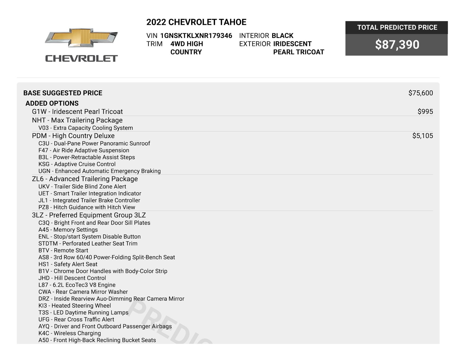 2022 Chevrolet Tahoe High Country