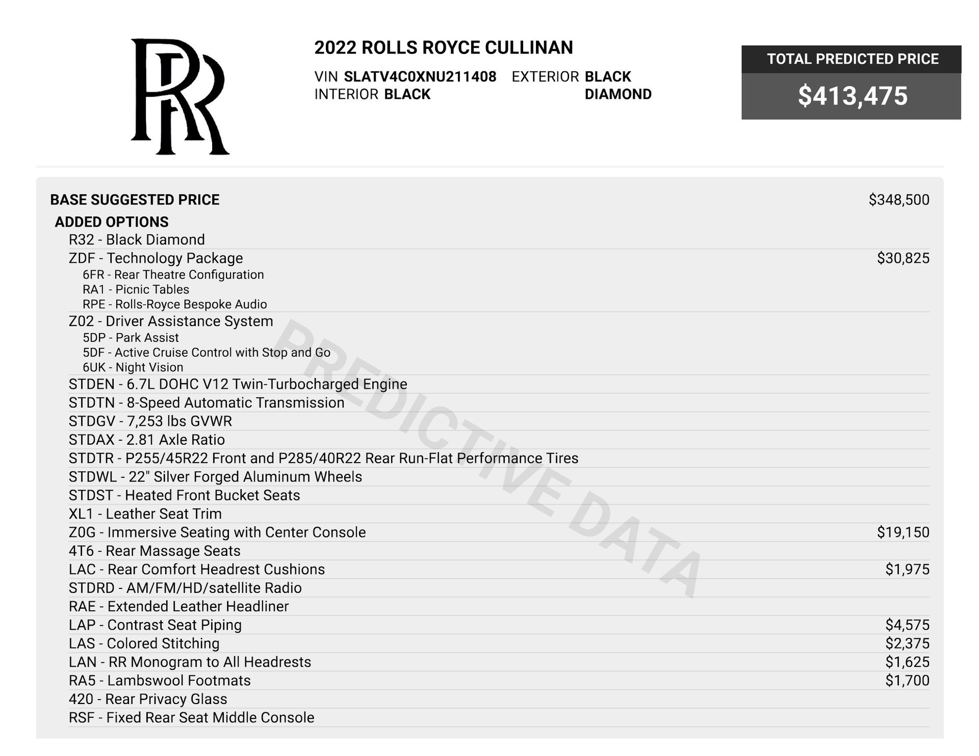 2022 Rolls-Royce Cullinan for sale | TxTCharlie